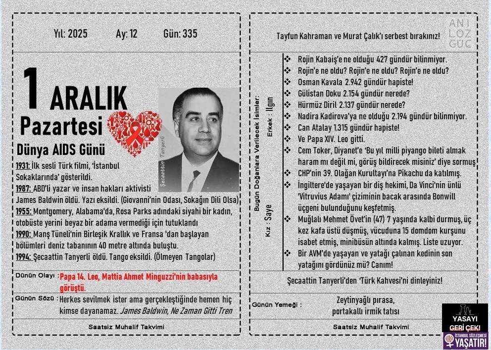 Dünya AIDS Günü 1